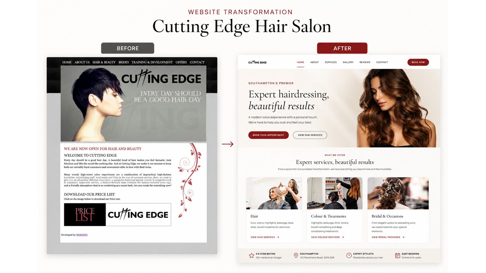 The Cutting Edge Hair Salon site before and after the rebuild, the old page beside the hand-coded replacement with its booking path in view